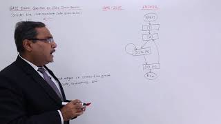 Code Optimization - GATE Exercise 4