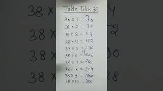 #Table trick 38🔥# short trick # 38 का पहाड़ा # math tricks