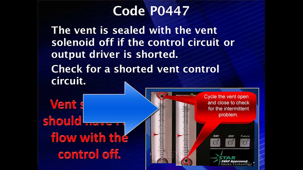 19 Code P0447 Diagnostic Procedure Youtube