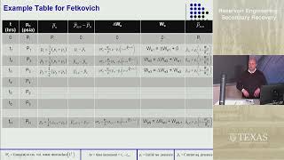 8. Reservoir Waterflooding (Balhoff): VEH versus Fetkovich aquifer example problem