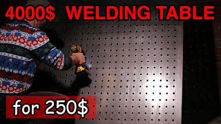 5 Genius WELDING TABLE Hacks to Revolutionize Your Workshop