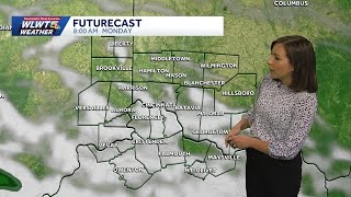 Dry and cool for your Bengals Sundey