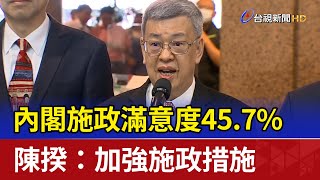 內閣施政滿意度45.7% 陳揆：加強施政措施