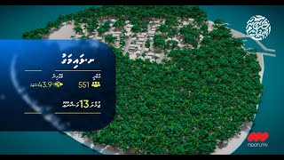 Lhaimagu | Shaviyani Atoll