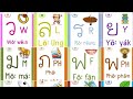 Huruf Thailand อักษรไทย - Belajar Bahasa Thai