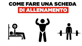 Come fare una SCHEDA DI ALLENAMENTO