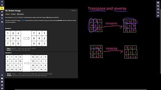 Amazon Interview Question Leetcode 48 Rotate Image | Python3