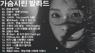 겨울 아침을 위한 90~2000년대 감성 발라드 모음 ❄️ 하루종일 듣기 좋은 노래 모음 광고없음 ❄️ 김필,양파, 이승기,왁스,김범수,소울스타,원티드,숙희,린,민경훈,문명진.