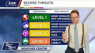 Matt's Friday Afternoon Update - 4/24/26