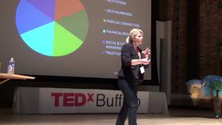 TEDxBuffalo - Stacey Watson - Rebooting Education in Our Urban Core