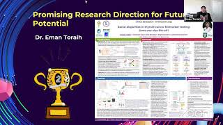 Racial Disparities in Thyroid Cancer - Dr. Eman Toraih, Tulane School of Medicine