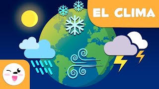 El clima per a nens en català - Els tipus de clima del món