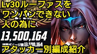 【デスチャ攻略】(固定コメ必読)Lv30ルーファスをワンパンできない方々むけに攻略【デスティニーチャイルド　DESTINY CHILD】