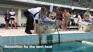 Backstroke ledge - how to fit and remove