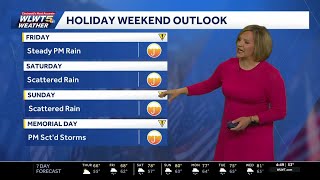 Some Rain Returns to Start Memorial Day Weekend