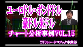 ユーロドル・ポンドドル・豪ドル米ドル チャート分析事例VOL15｜勝ち組FXトレーダーを育成するYWCトレードロジック事業部｜