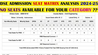 Direct Second Year Engineering Admission Process 2024 25 Seat Matrix ...
