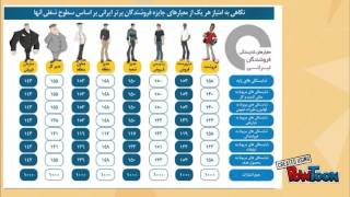 جایزه فروشندگان برتر ایرانی 4