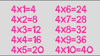 Inmultirea cu 4 - Tabla Inmultirii