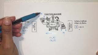 Function Machine - Evaluate a Function