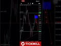 forex ini cara trade yang sebenar katakan tidak kepada mc kalau dah guna cara ni..