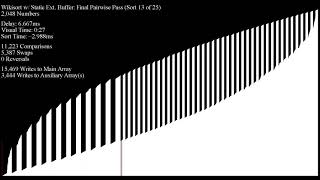 Wikisort with Static External Buffer