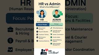 🔑 HR vs Admin – What’s the Difference?