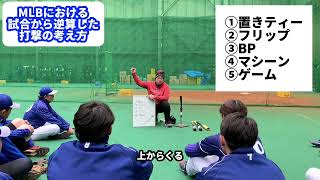 【2019年都市対抗野球優勝🏆】JFE東日本硬式野球部〜MLBにおける試合から逆算した打撃の考え方と負荷をかけたフレーミングの練習方法〜　#野球 #mlb #バッティング #フレーミング #大谷翔平