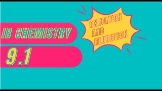 IB Chemistry Topic 9.1 Under 10 MINUTES