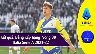 Bảng xếp hạng & Kết quả vòng 30 Serie A Italia 2021-22