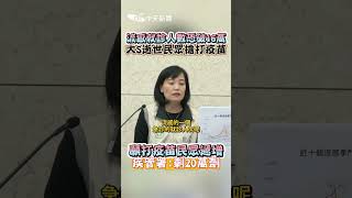 流感就診人數恐破16萬 大S逝世民眾搶打疫苗 願打疫苗民眾遞增 疾管署：剩20萬劑 #shorts