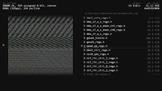 Linux Kernel 7.0.1 Binary Waterfall | Longest Binary Waterfall render on YouTube
