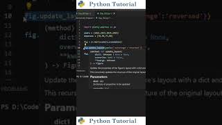 Reverse the Y-Axis in Plotly Express | Python Tutorial