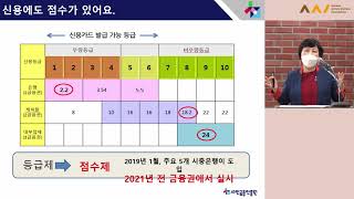 서민금융진흥원과 함께 하는 예술인을 위한 온라인 금융교육 1_신용관리