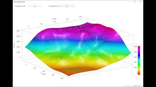 Smooth Surfaces from Scattered Data - ILNumerics