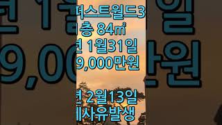 부산시 강서구 명지동 더샵명지퍼스트월드3단지 21층 84㎡ 23년 1월31일 5억9,000만원에 매매되었으나, 23년 2월13일 해제사유발생가 발생하였습니다.