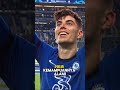 Fakta menarik tentang kai havertz