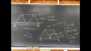 模擬講義「材料力学2〜静定トラスの解析〜」