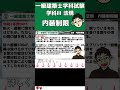 【一級建築士試験対策】学科Ⅲ法規過去問no 88 shorts 一級建築士 学科試験 1級建築士