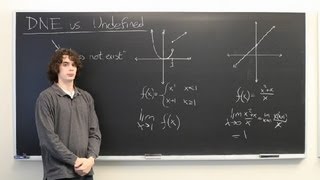 DNE vs. Undefined Calculus : Calculus Explained