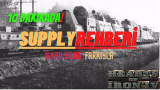 HOİ4- SUPPLY REHBERİ 10 DAKİKADA TEDARİK REHBERİ YENİ DLC