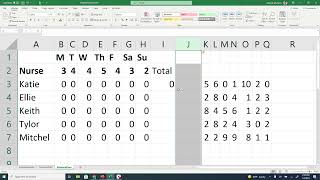 Employee Scheduling Using the Linear Program Solver Function in MS Excel