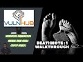 How to hack a wordpress site by abusing a plugin vulnerability | Vulnhub:Deathnote 1