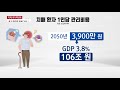 2050년 치매환자 270만 명...재정 부담 급증 ytn