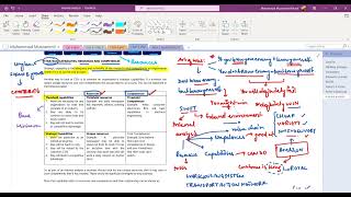 Internal Analysis - Resources and Capabilities | IQSF