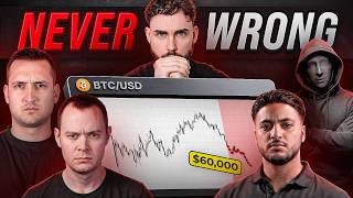 4 Traders Predicted Bitcoin's Move Now They're All Warning You.