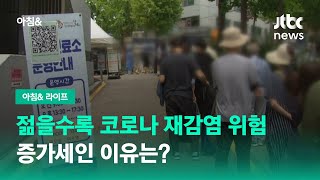 젊을수록 코로나 재감염 위험 증가세…이유는? / JTBC 아침\u0026