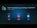 top php frameworks 2018 symfony vs laravel vs yii