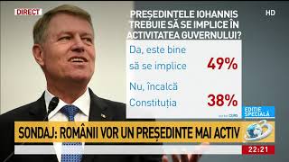 Sondaj: Românii vor un președinte mai activ