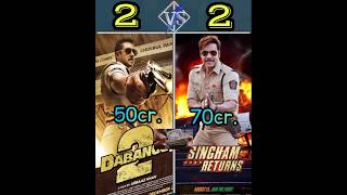 Dabangg 2 vs Singham returns//#salmankhan #ajaydevgan #bollywood #movie #singham #dabang